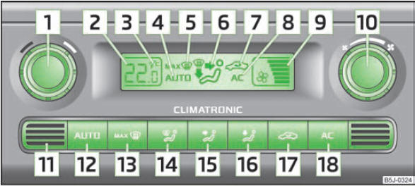 Skoda Fabia Betriebsanleitung