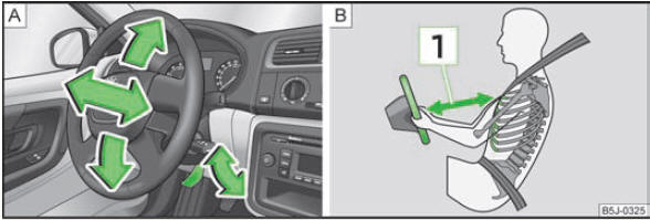 Skoda Fabia Betriebsanleitung