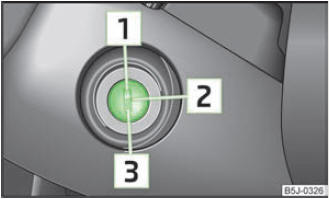 Skoda Fabia Betriebsanleitung