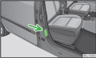 Skoda Fabia Betriebsanleitung