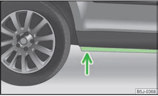 Skoda Fabia Betriebsanleitung