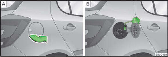 Skoda Fabia Betriebsanleitung