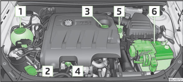 Skoda Fabia Betriebsanleitung