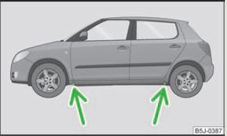 Skoda Fabia Betriebsanleitung