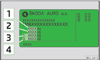 Skoda Fabia Betriebsanleitung